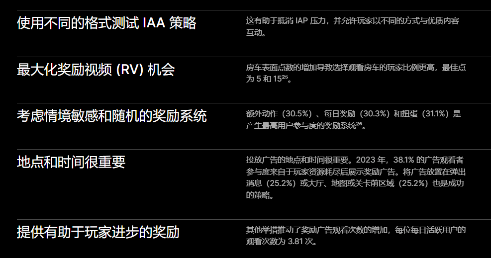 2024GDC大会前沿洞察|应用内购买(IAP)付款率下降,而应用内广告(IAA)上升